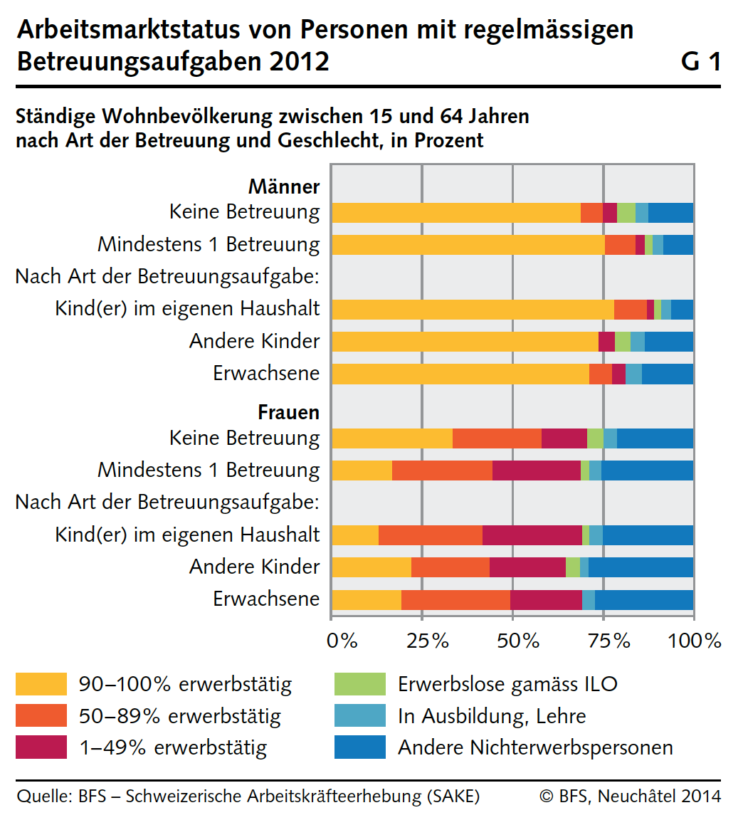 kibesuisse Titelblatt Externe Publikation