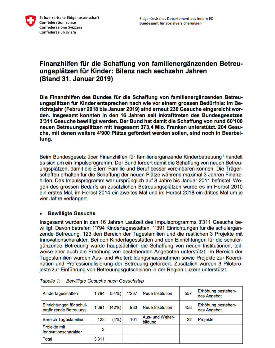 kibesuisse Titelblatt Externe Publikation
